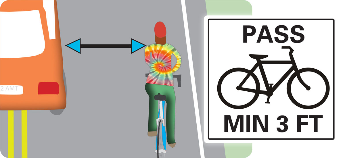 3 Foot Law: Illustration of bicycle riding three feet from a car.