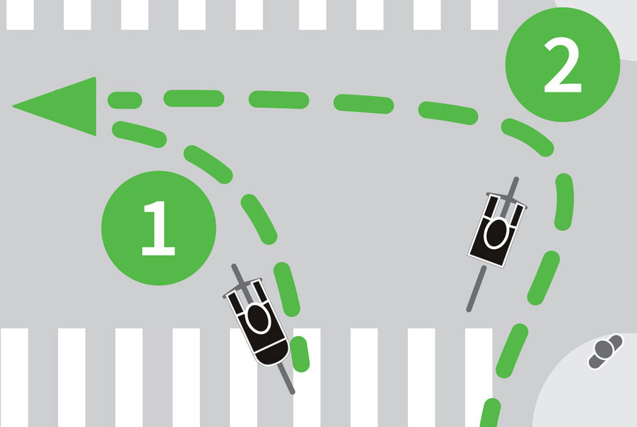 Illustration of bikes making left turns at an intersection.