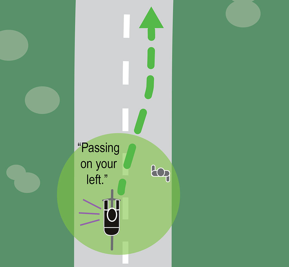 Illustration of bike passing pedestrian on the left.